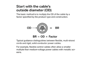 ¿Por qué es importante el radio de curvatura de los cables? 2