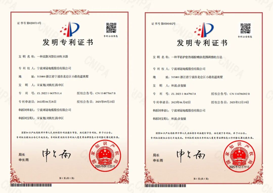 El motor de la innovación se acelera | Las patentes concedidas en 2025 alcanzan un nuevo máximo 1