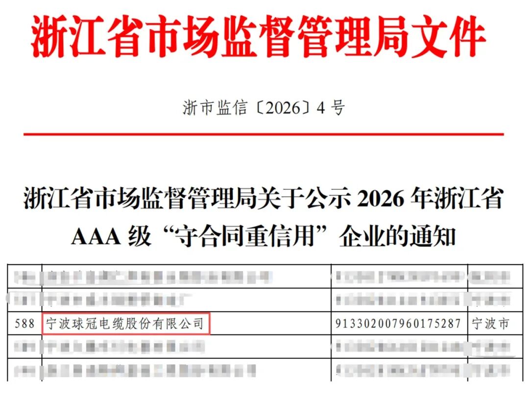 8-Time Zhejiang AAA "Contract-Abiding & Credit-Worthy" Enterprise 8-Time Zhejiang AAA "Contract-Abiding & Credit-Worthy" Enterprise 1